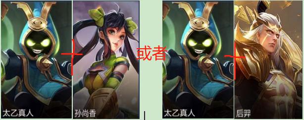 王者荣耀各个分路刷钱思路,新版王者荣耀学识宝石刷钱