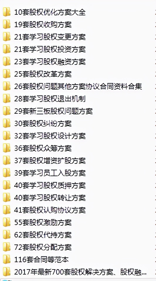 股份制改造基本流程备忘录,股份制改造公告