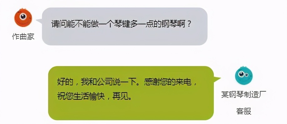 怎样记住钢琴88个琴键的位置,钢琴88琴键对应数字