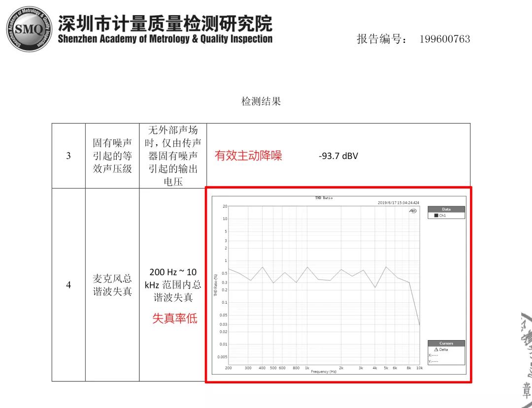 唱吧出的麦克风效果怎么样,唱吧入门级麦克风