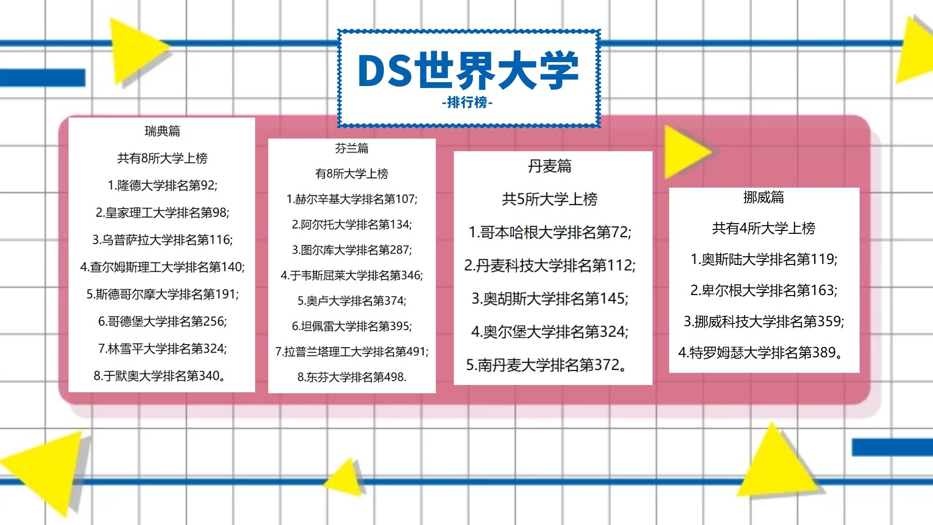北欧育儿假政策,辟谣育儿伪科学别再让孩子受伤了