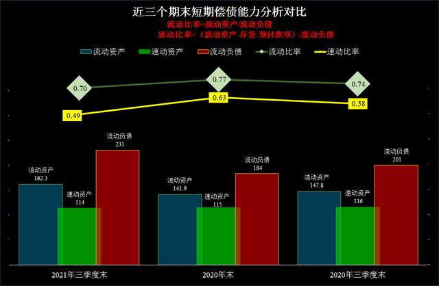 文化用纸行业不行，纸板纸箱总好吧？看看山鹰国际的财报就知道了