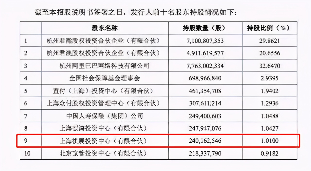 李亚鹏负债什么原因,李亚鹏为何负债