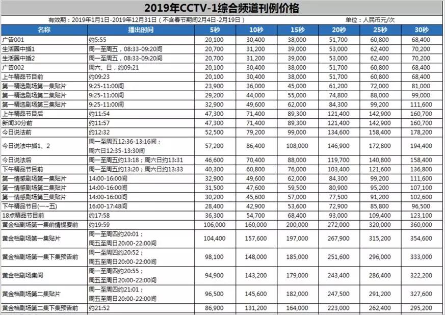 农村刷墙广告为什么这么火,土味广告是哪个公司最先搞的