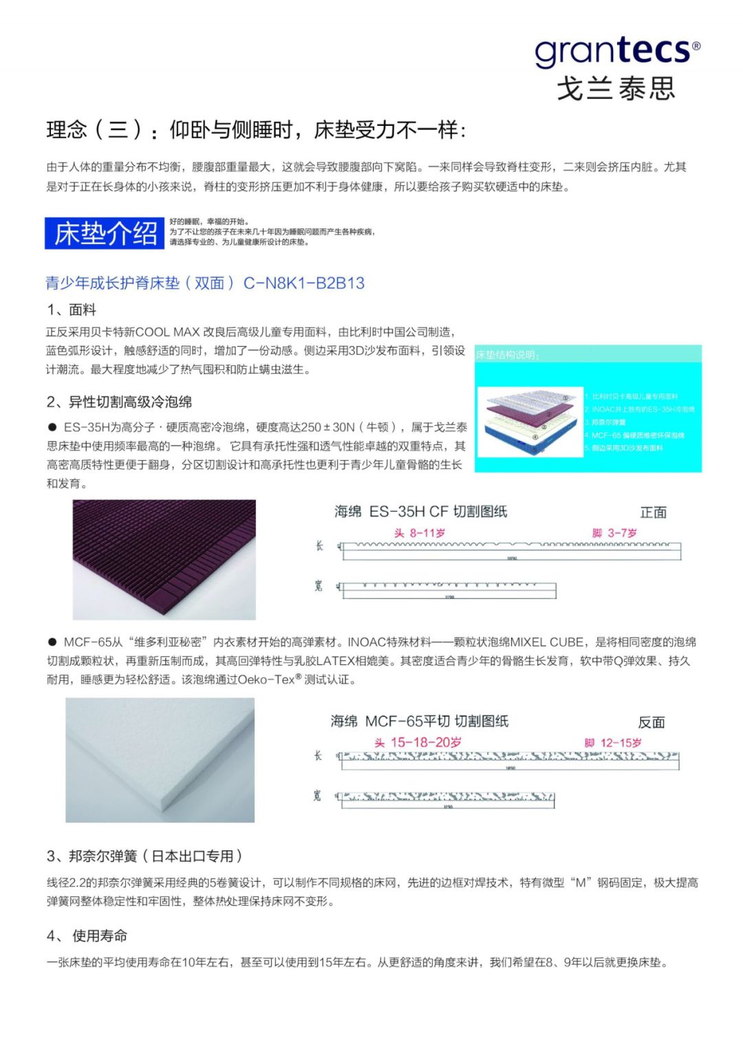 推荐儿童床垫健康护脊,合适儿童用的床垫测评