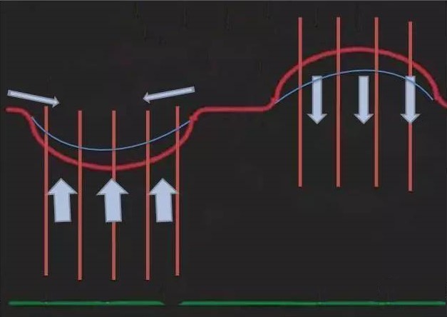 痘坑能够通过护肤手段平复吗,痘坑如何正规治疗