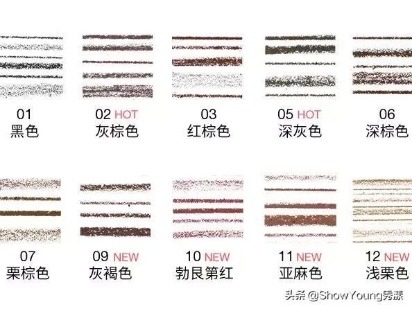 一定要知道的大牌平替,大牌平替真的存在吗