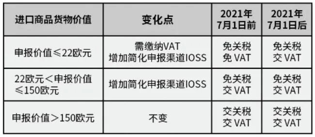 亚马逊打击中国卖家名单,亚马逊封杀中国卖家后续