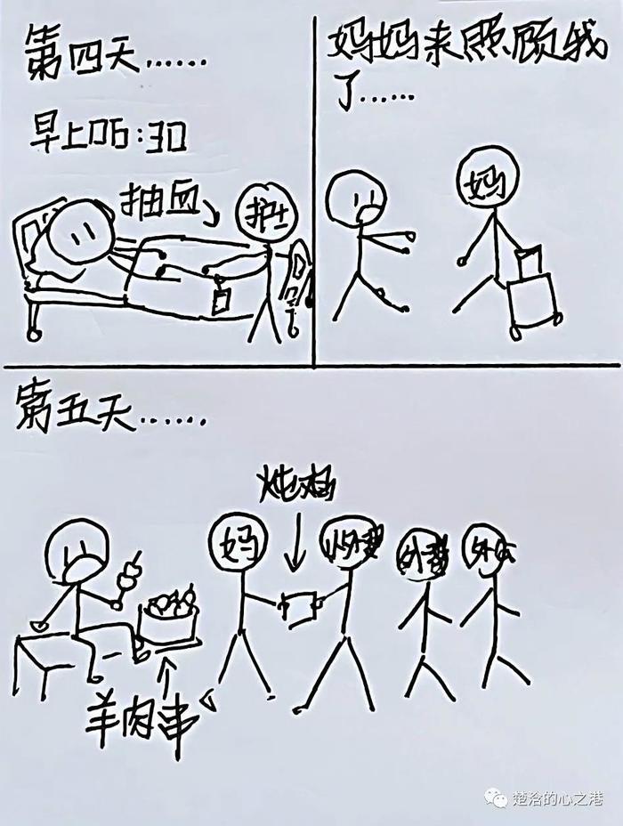 #这就是山东又萌又暖！11岁广西女孩来山东求医病愈，手绘“看病记”记录就医经过