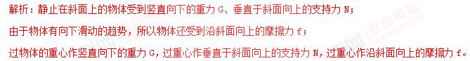 初中物理作图题专题复习怎么上,初中物理作图题有用吗
