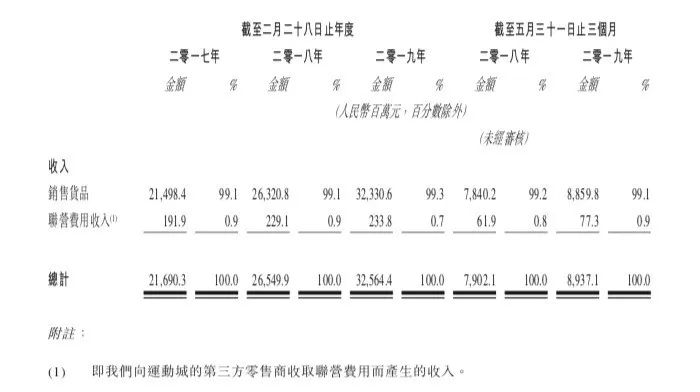 百丽国际控股最新消息,百丽国际私有化退市的研究