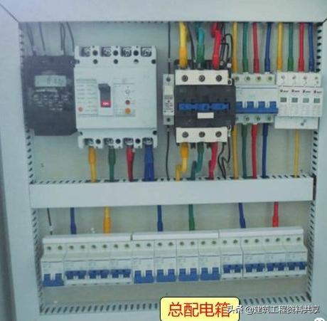 照明系统图识图讲解,如何读懂照明平面图