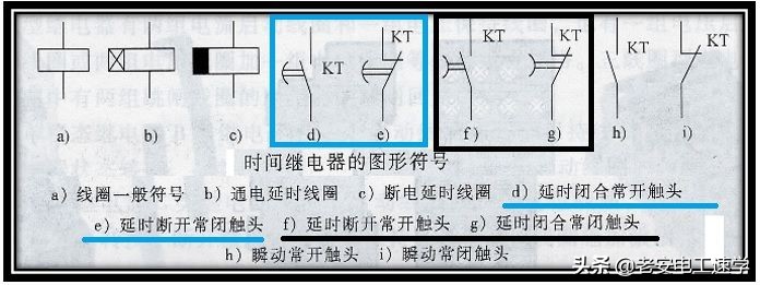 继电器和固态继电器的功能,区分通电时间继电器和断电继电器