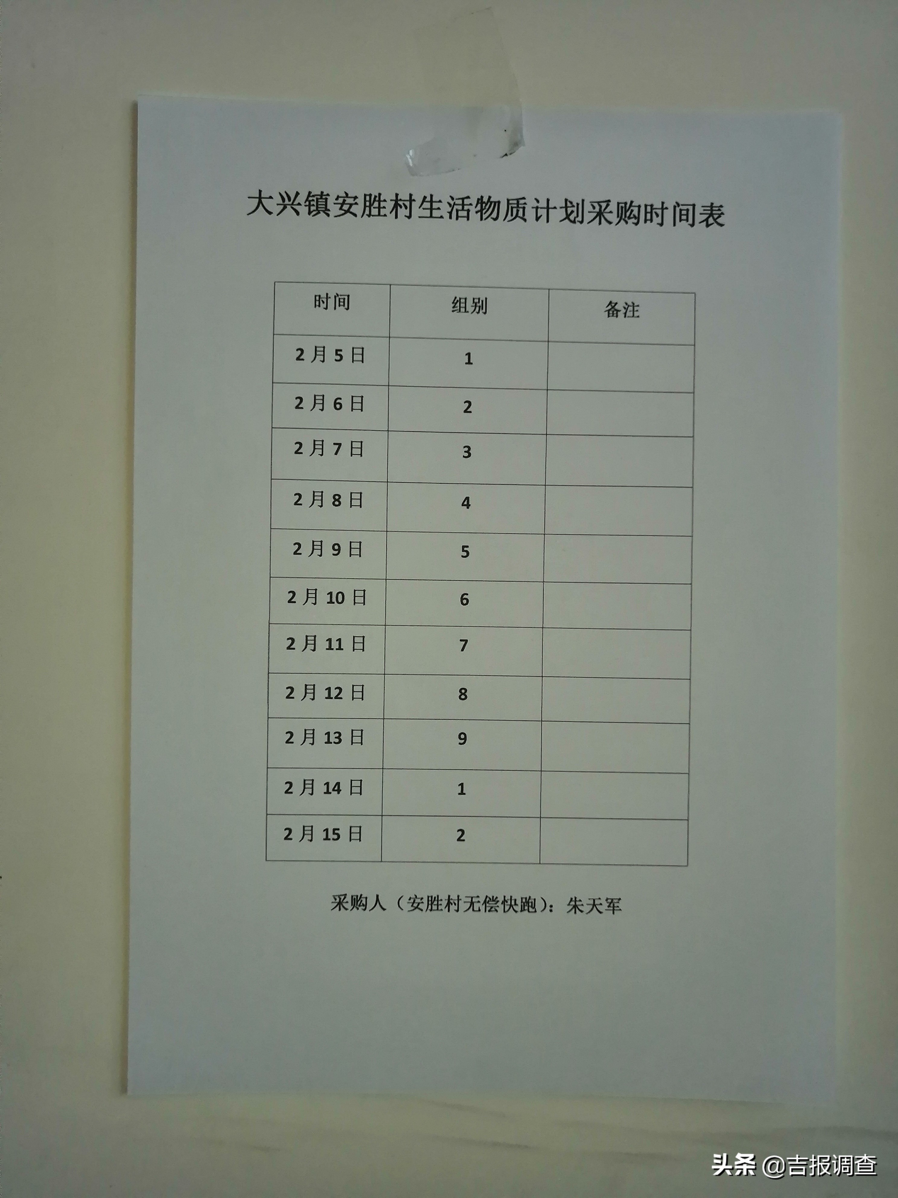 东丰县大兴镇安胜村农民*党**员朱天军：助力疫情防控，变身代购小哥
