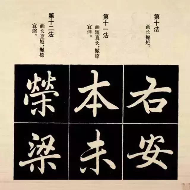 赵孟頫结字规律图,赵孟頫楷书顶写法