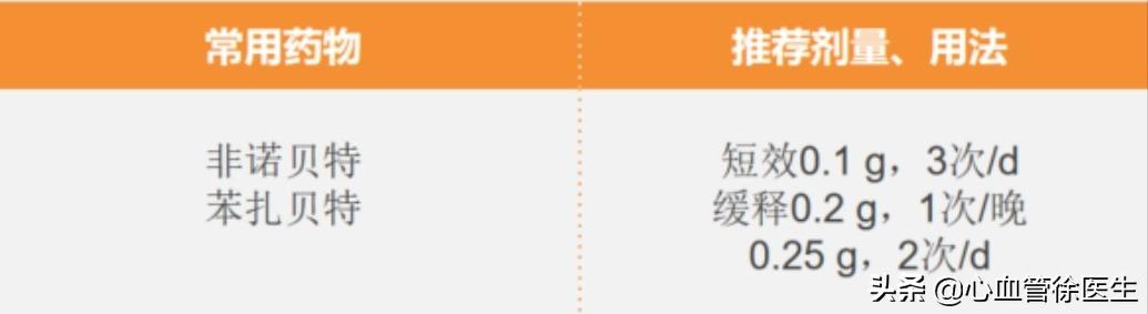 血脂高多少能够吃降脂药,血脂高什么情况需要吃降脂药