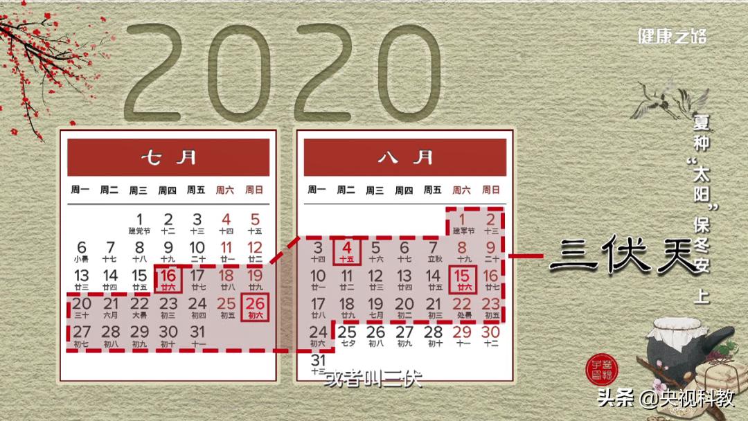 “老慢支”老鼻炎不要怕，我们有妙招