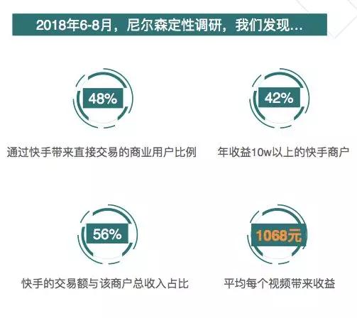 快手小店买家信息泄露,快手购物信息泄露