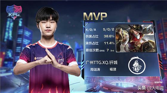 王者荣耀kpl2018秋季赛estarts,夏季赛s组ag打广州ttg暖阳解说