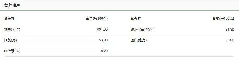 坚果吃得多了好不好,坚果吃多了是不是不容易饿