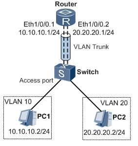 华为ensp基本配置命令,华为ensp对电脑的配置要求
