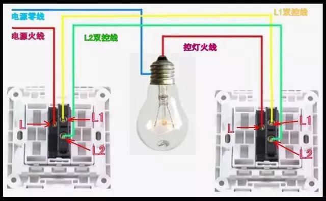 五控双控加单控怎么接线,四控一个单控一个双控怎么接线