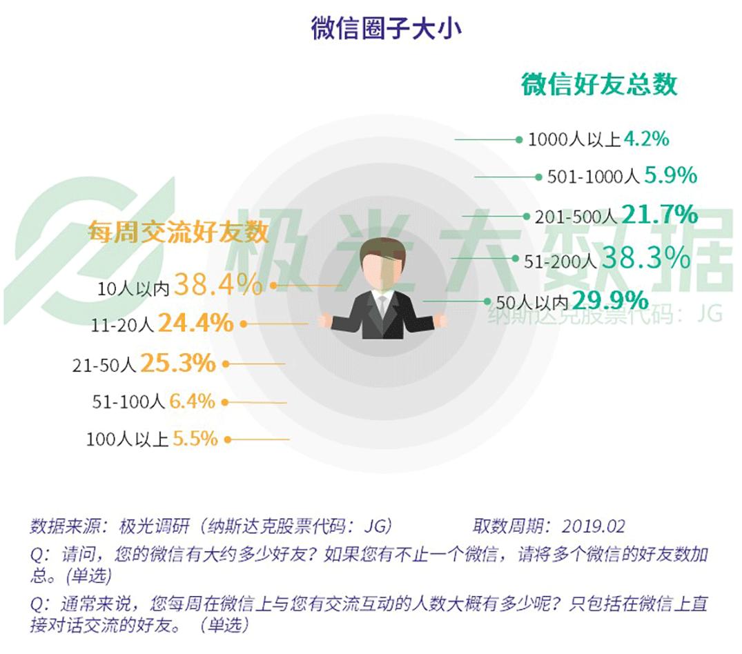 极光大数据最新研究报告,极光大数据推送靠谱吗