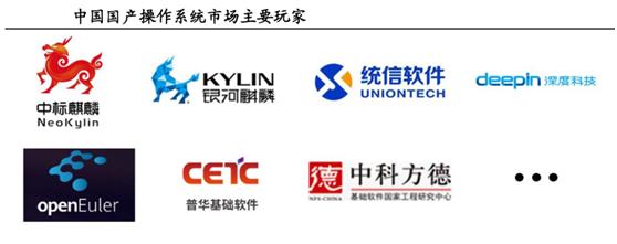 中标麒麟是不是国产操作系统,中标国产麒麟系统