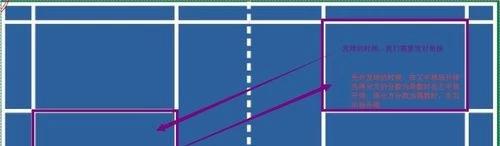 羽毛球双打前后站位发球的规则,羽毛球单双打发球规则详解