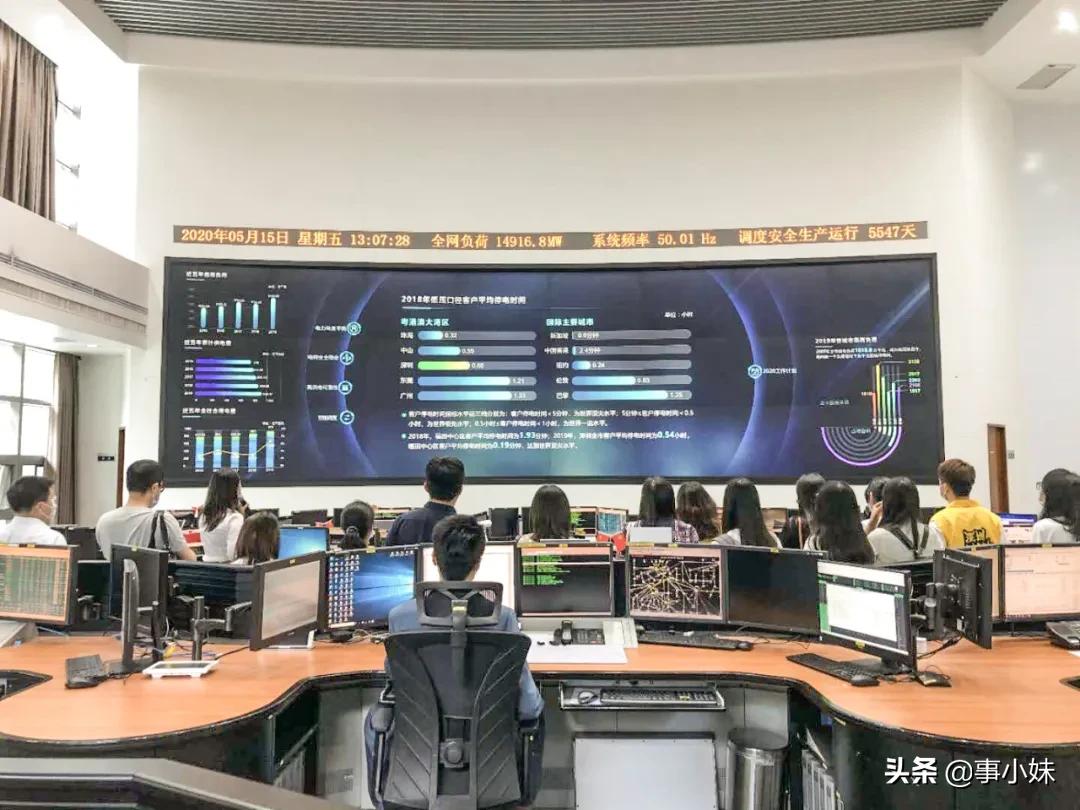 中国供电能力世界排名,全国供电能力排名