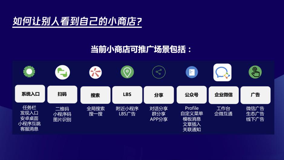 腾讯电商梦卷土重来，微信小商店到底好不好用？