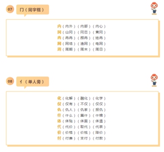 小学语文必掌握的偏旁部首汇总,1-6年级语文必背偏旁