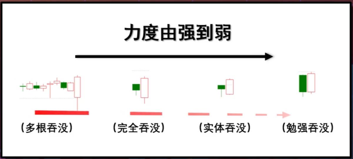 终于有人把kdj指标说透了,终于有人把趋势线说透了