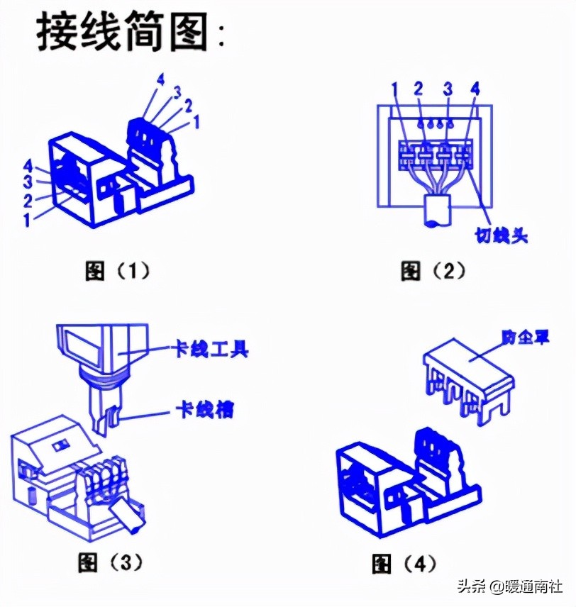 插座开关怎么选,开关插座知识大全讲解