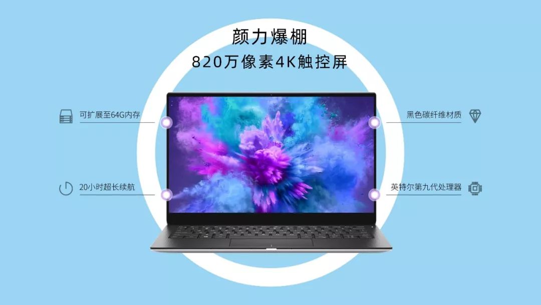 把一个ppt背景换成另一个ppt背景,ppt的每一页的背景模板都一样