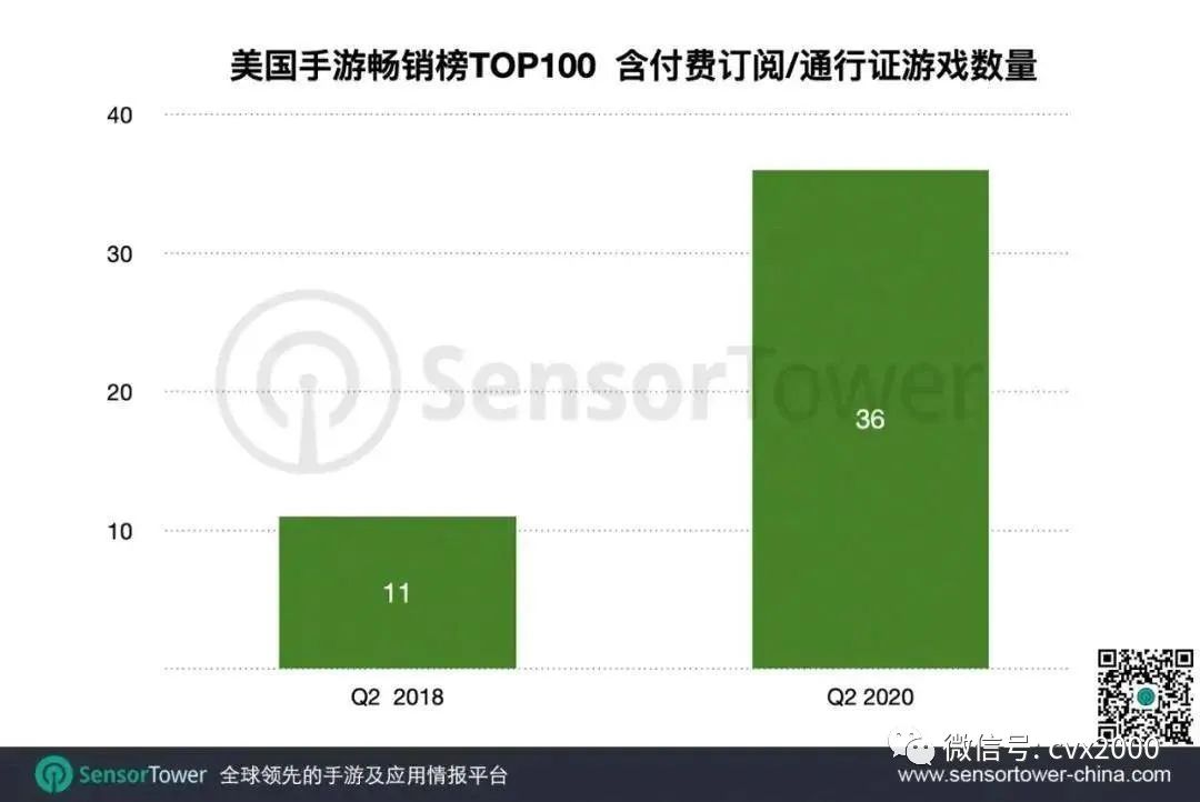 ps5和游戏主机怎么选,ps5云游戏能够代替主机吗