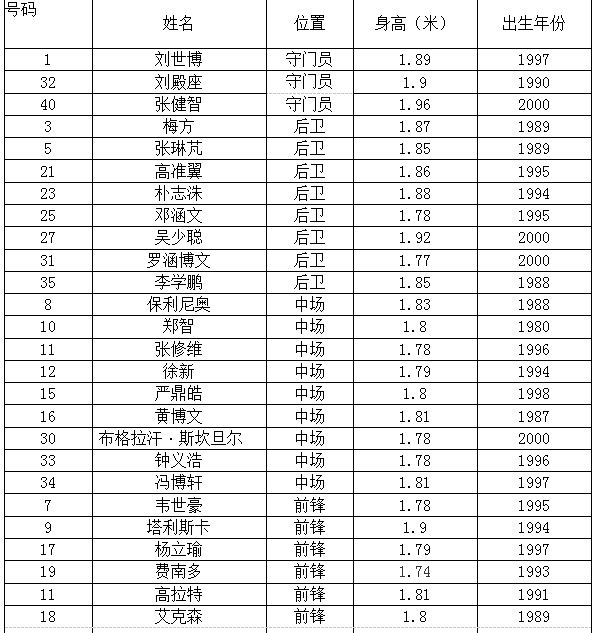 战术解析足球,足球战术全解