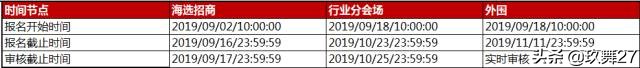 淘宝双11海选规则,淘宝双11招商要求是什么