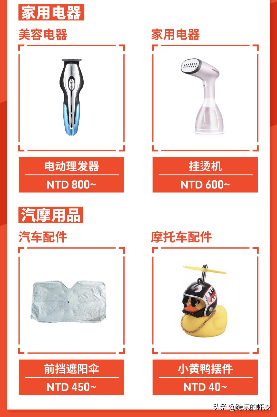 高考刚过，Shopee跨境8月旺季大促拉开序幕！台湾巴西热卖品推荐