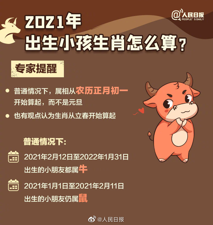 牛年知识大全图解,牛年有几个小知识