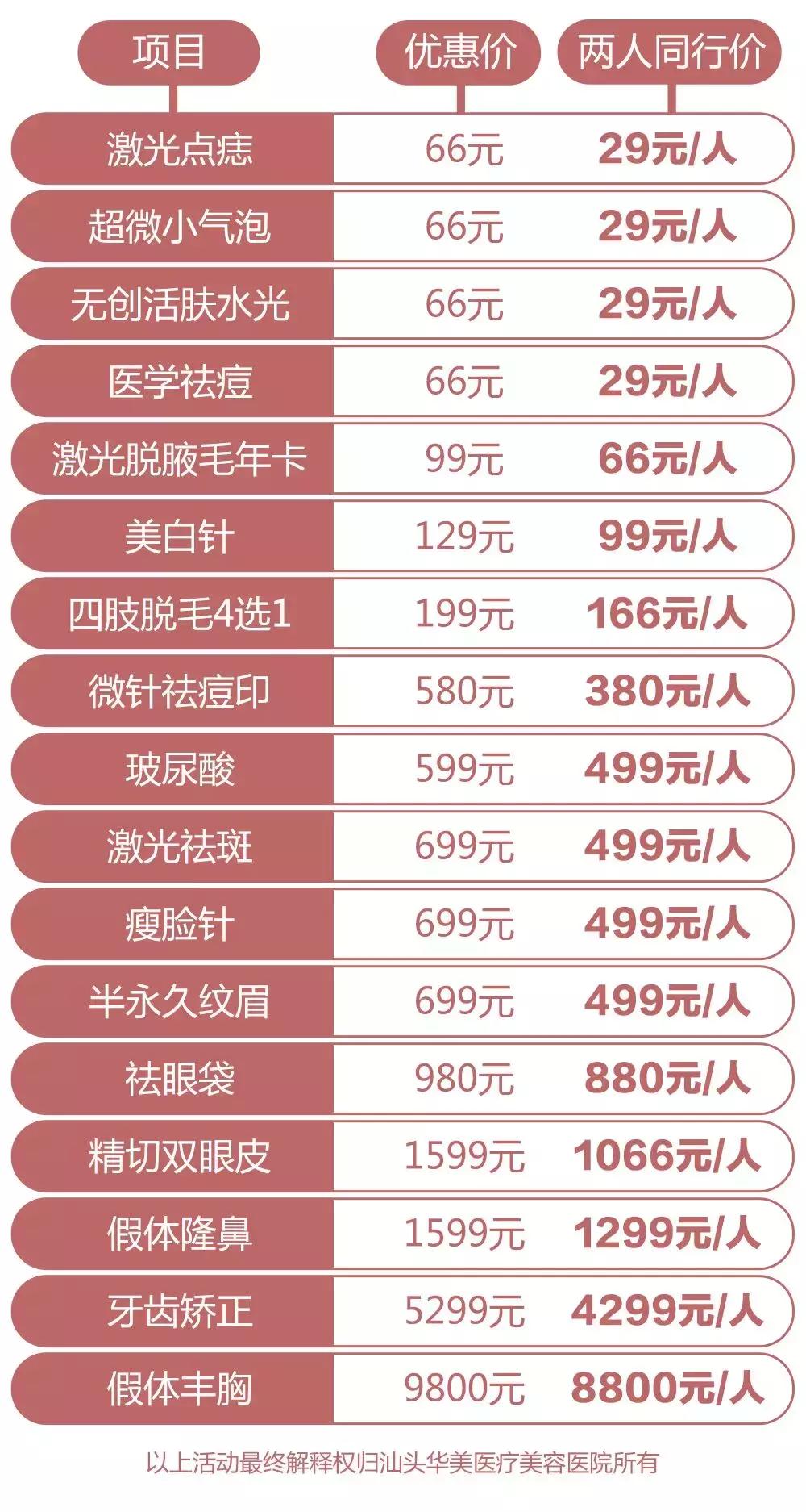 1元做女神不是梦！这家素颜改造基地，躺着就能变美