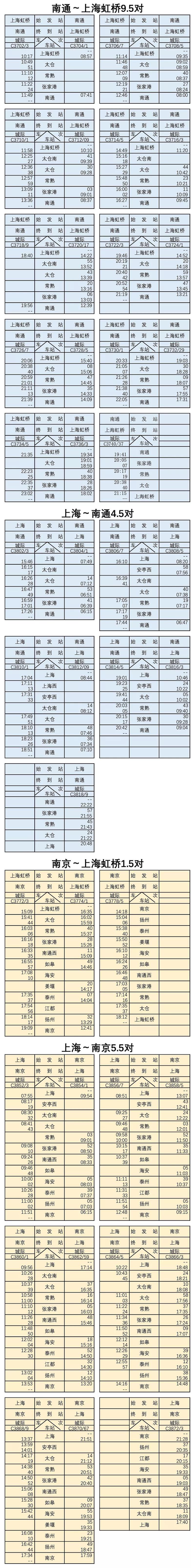 沪苏通铁路正式开通新闻,沪苏通铁路今起发售月票