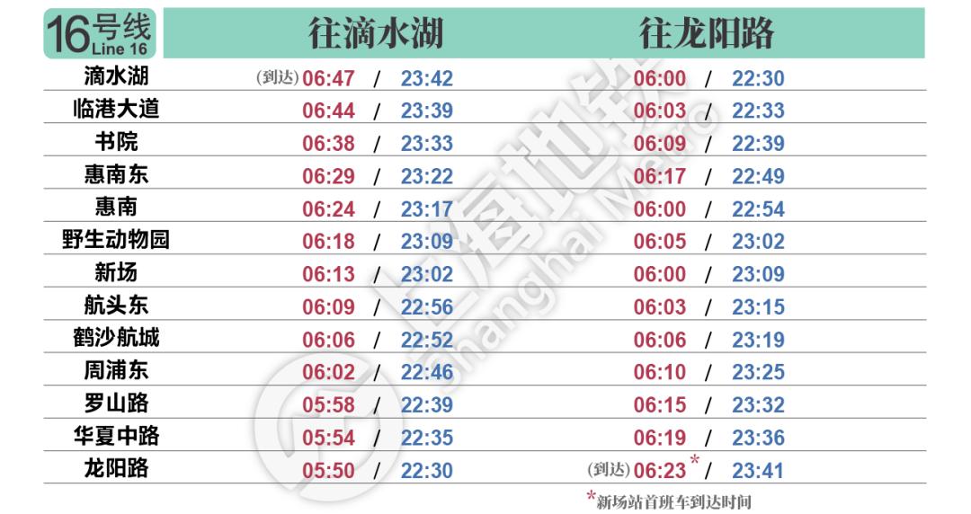 上海火车站到浦东机场地铁时刻表,上海浦东机场地铁2号线时刻表