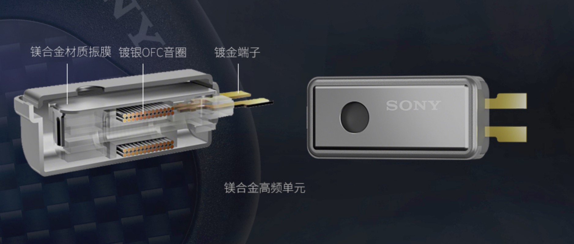 索尼ierm9发布会,国行索尼ierm9