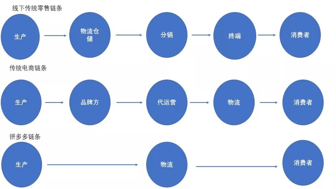 阿里村淘,阿里淘平台打不开