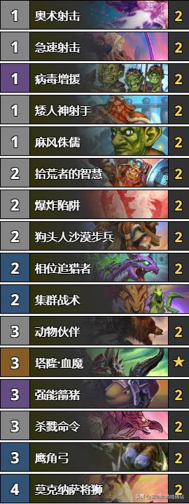 炉石传说恶魔猎手新版本推荐卡组,炉石传说恶魔猎手最新最强卡组