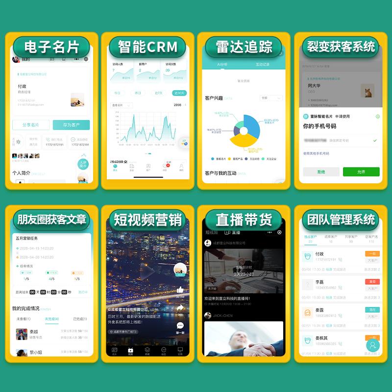 企业智能名片怎么样,智能名片市场好做吗