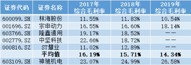 神驰机电小型发电机,神驰机电立志成为全球发电机行家
