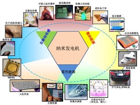 他解决2600年难题，短短1年两获国际大奖，研究成果将惠及全世界