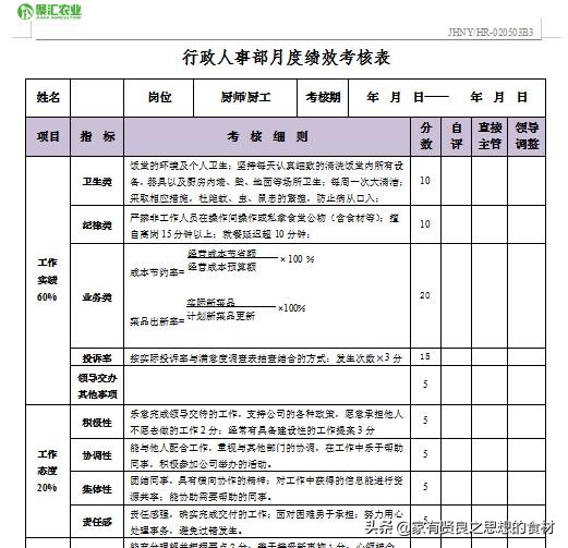 企业行政管理浅谈-从WCA体系管理延伸及案例探讨